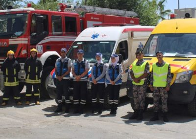 Jordan | Monitoring and evaluation – Civil protection